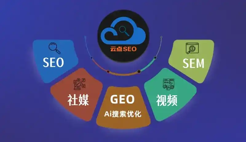 比如县GEO优化：AI智能体时代取代SEO的全新内容优化逻辑