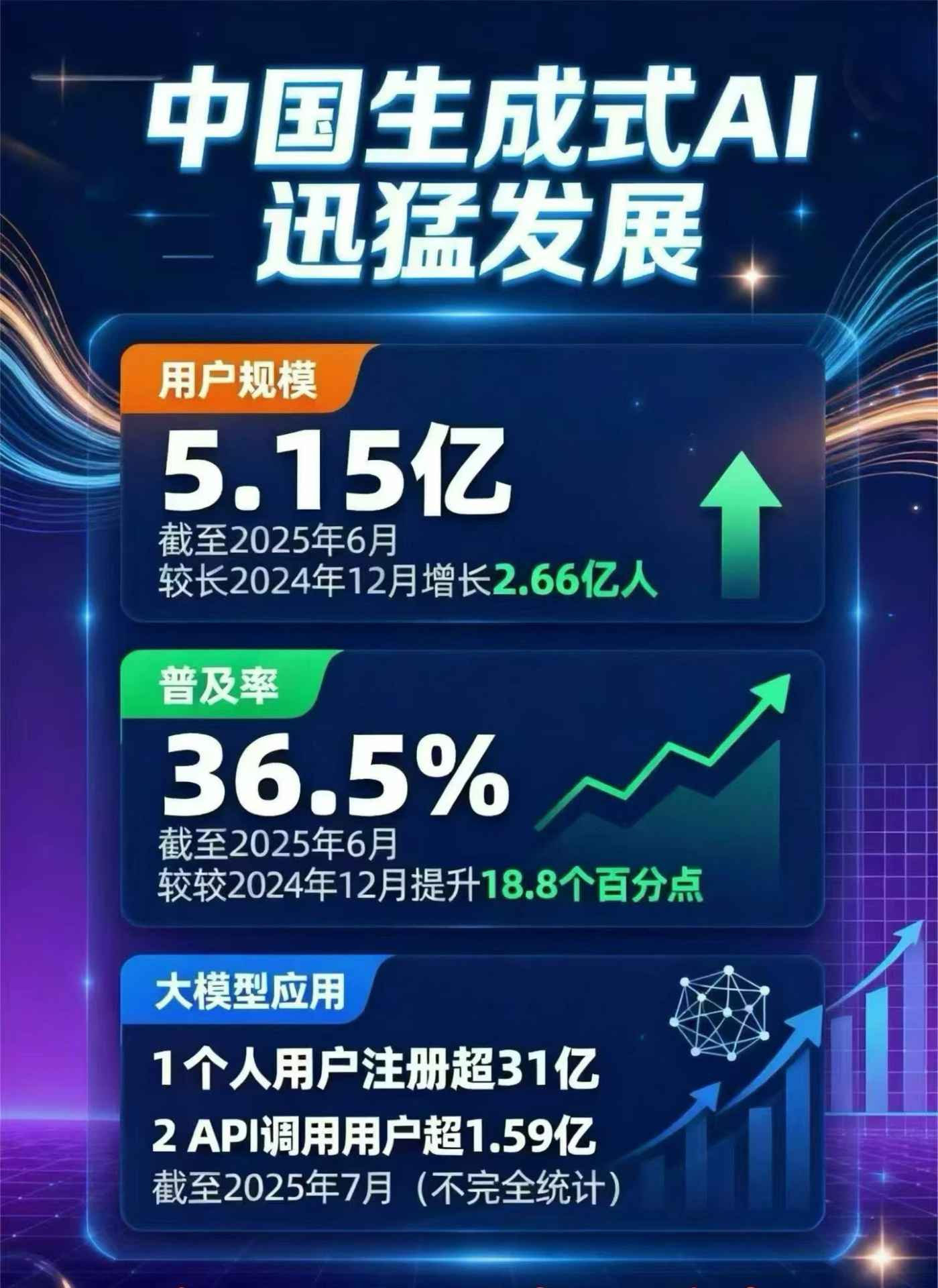 比如县豆包GEO优化是什么？内容创作核心逻辑解析