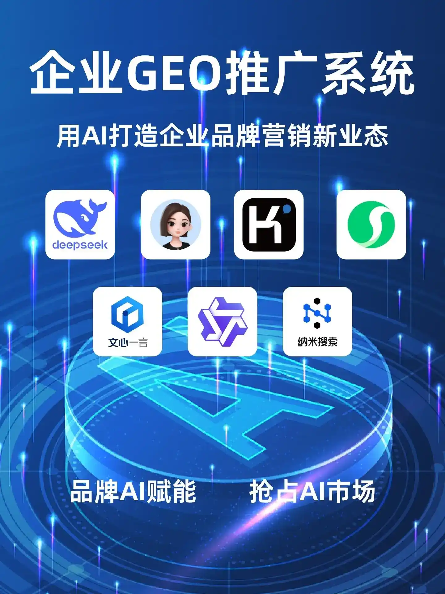比如县GEO内容运营：打造AI时代品牌数字资产的十大准则